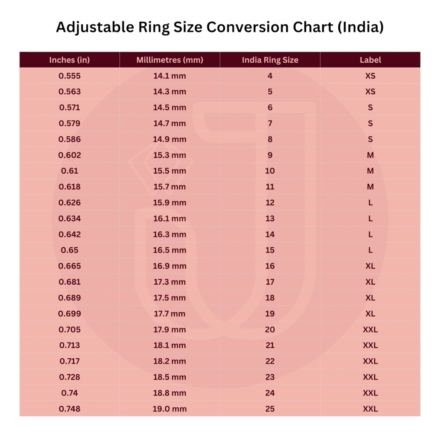 #Jespara Adjustable Ring Size Conversion Chart India
