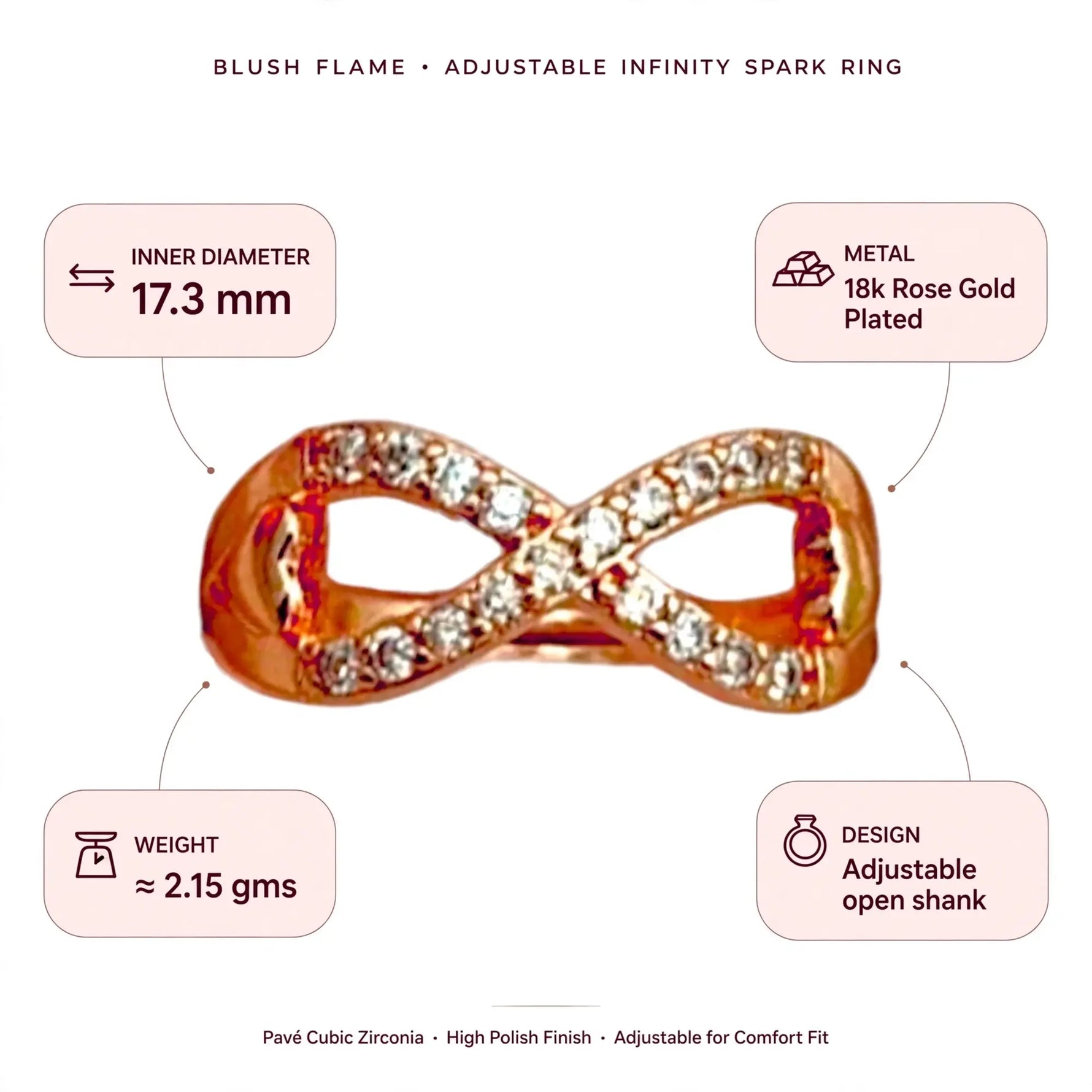 An infographic showing a rose gold infinity spark ring with clear pavé cubic zirconia stones, surrounded by five labeled callout boxes detailing its inner diameter (17.3 mm), metal (18k Rose Gold Plated), weight (approx.